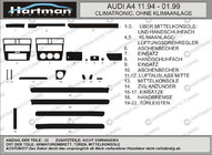 Audi A4 B5 1994–2001 Interiørtuning (Хартман) TILBUD! Carbon-look foto 1