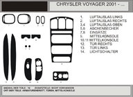 Chrysler Voyager 2001–2007 Instrumentbrætbeklædning i trælook (2001↗) Valnød foto 1