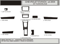 Chevrolet Evanda 2000–2006 Instrumentbordslister (Hartman) Aluminium foto 1
