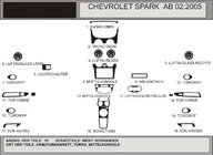 Chevrolet Spark 2004–2009 Instrumentbordslister (Hartman) Aluminium foto 1