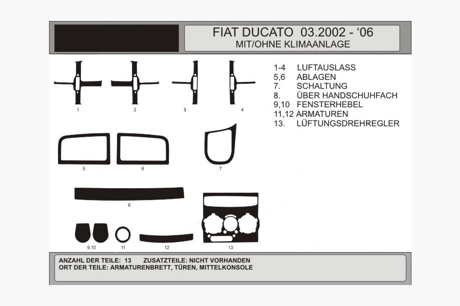 Citroen Jumper 1995–2006 Instrumentbordpaneler (model 2002-2006) Image