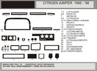 Fiat Ducato 1995–2006 Instrumentbrætpaneloverlæg (model 1995-1998) foto 1
