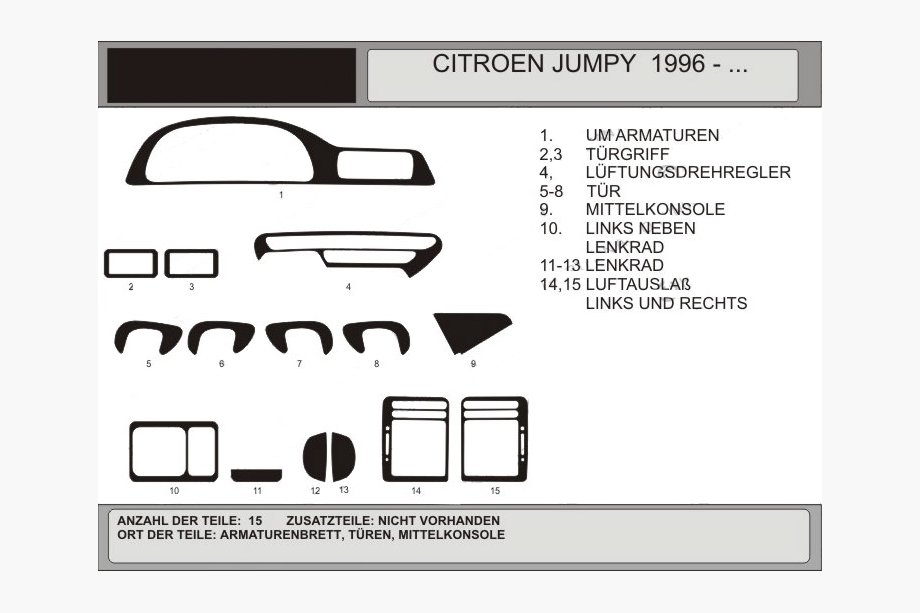 Citroen Jumpy 1996–2007 Instrumentbordslister (Hartman) Image