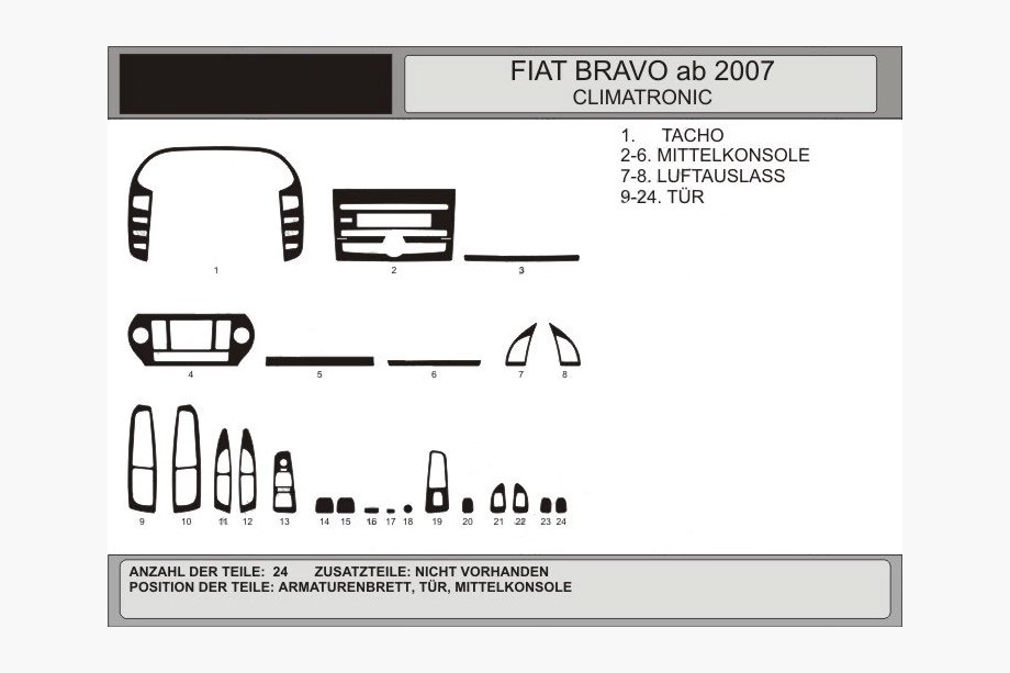 Fiat Bravo 2008–2016 Instrumentbordslister (Hartman) Blå Image