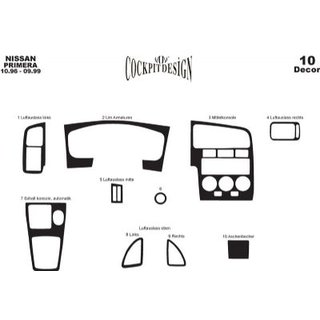 Instrumentbordpaneler (1996-1999) Nissan Primera P11 1996–2002 foto 3