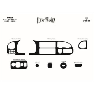 Instrumentbordslister (1997-2000) foto 4