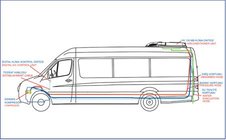 Peugeot Boxer 2006–2025 Tagmonteret klimaanlæg 13,5 kW (monoblok) foto 2