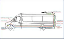Mercedes Sprinter W901/902/903/904/905 1995–2006 Tagmonteret klimaanlæg 13,5 kW (monoblok) foto 2