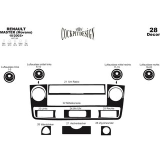 Instrumentbordbeklædning Nissan Interstar 2002–2010 foto 4