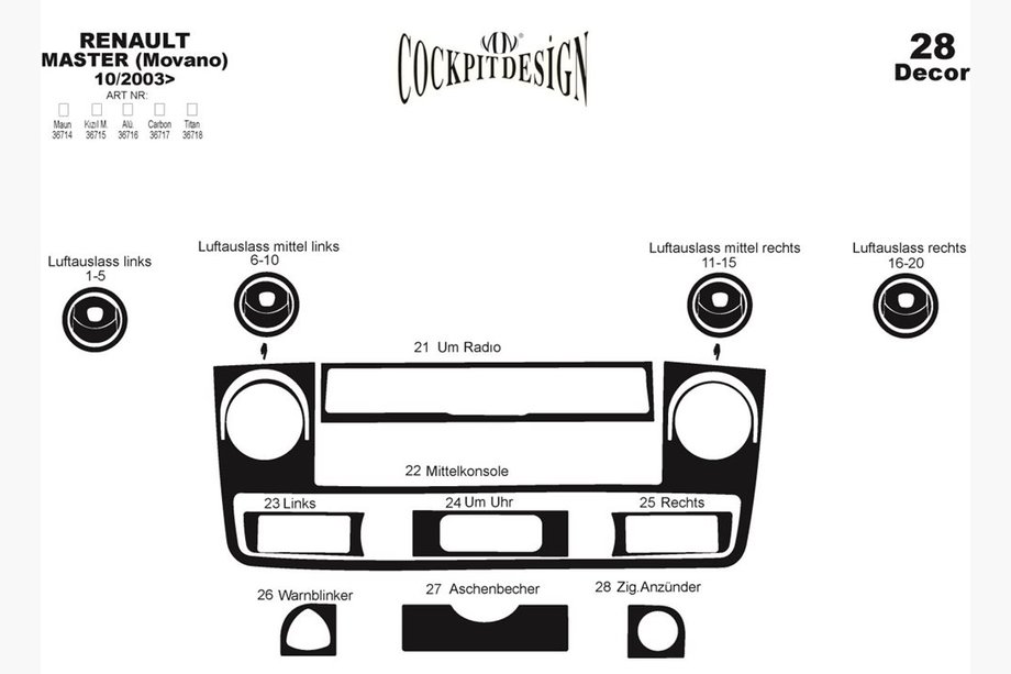 Renault Master 1998–2010 Instrumentbrætbeklædning (2004-2010) Foto 5