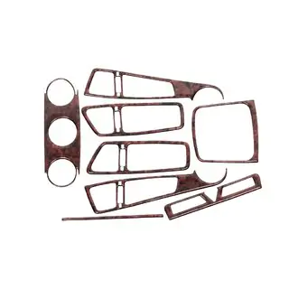 Instrumentbrætpanel-indsatser (Meric)