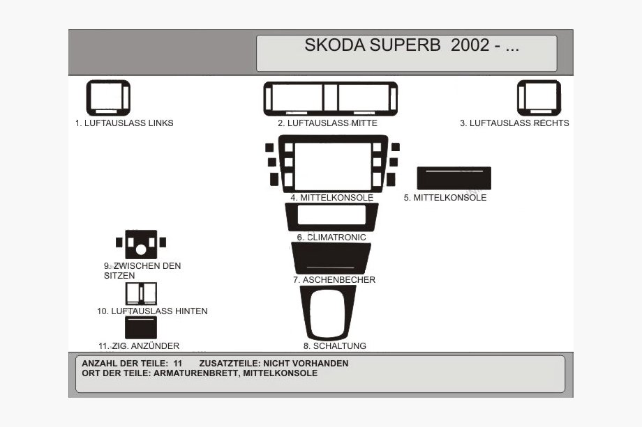 Skoda Superb 2001–2009 Interiørdekor Hartman (variant nr. 2) Image