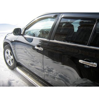 Dørgrebscovers (rustfrit stål) Toyota Rav 4 2006–2013 foto 2