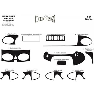 Paneloverlays til instrumentbord (1997-2001) foto 2