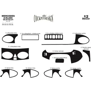 Paneloverlays til instrumentbord (1997-2001) foto 2