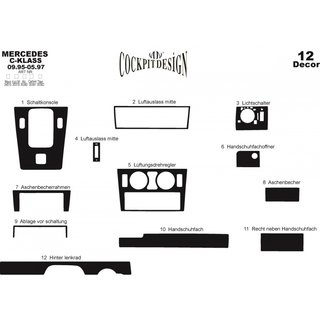 Instrumentbordslister (1995-1997) foto 4