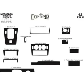 Instrumentbordslister (1995-1997) foto 4
