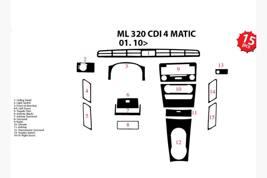 Mercedes ML W164 2005–2011 Instrumentbordbeklædning Image