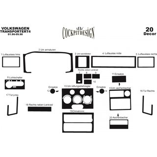 Instrumentbordbeklædning (1996-1999) foto 4