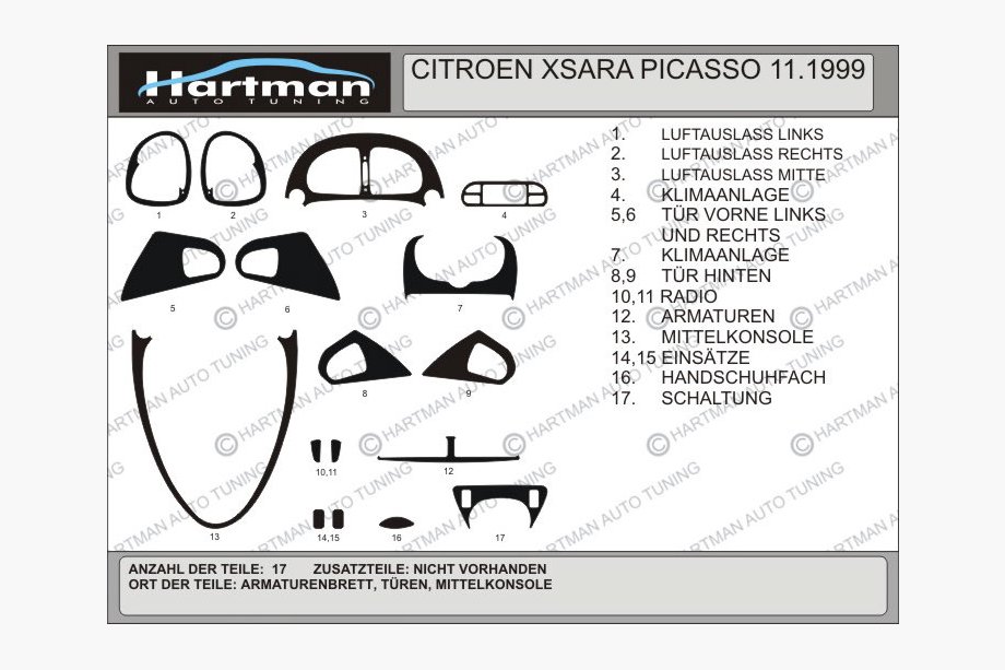 Citroen Xsara Picasso 1999–2012 Tuning-indsatslister til kabinen Hartman Image