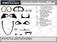 Citroen Xsara Picasso 1999–2012 Tuning-indsatslister til kabinen Hartman foto 1
