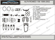 Alfa Romeo 156 1997–2007 Instrumentbordslister (Hartman) Carbon foto 1