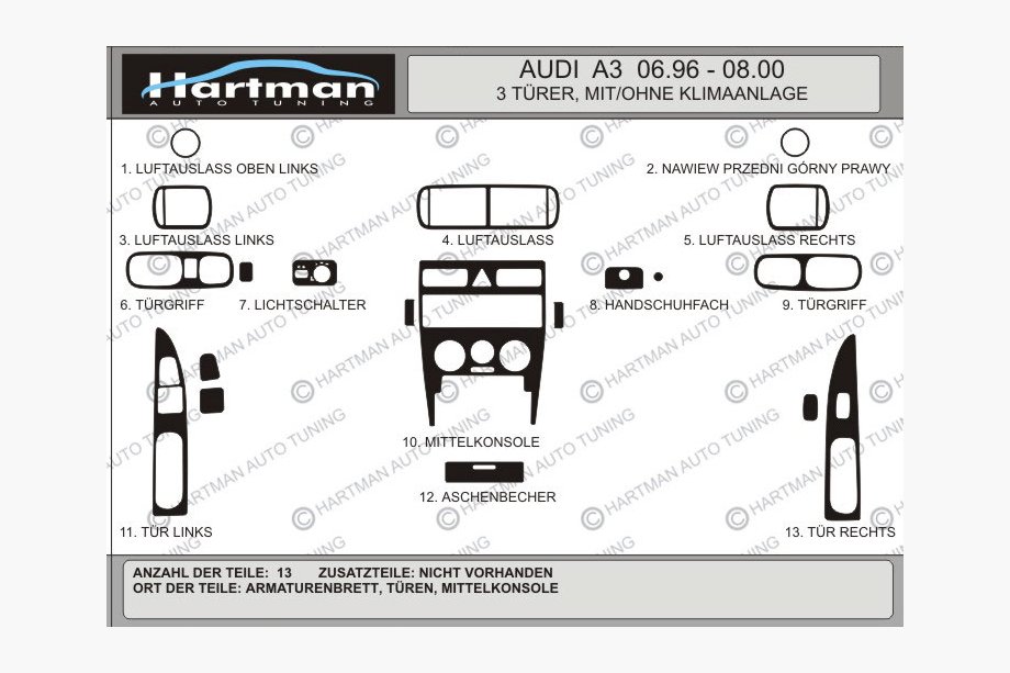 Audi A3 1996–2003 Tilbud! Instrumentbordbeklædning i carbon-look (1996-2000) Image