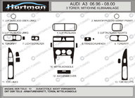 Audi A3 1996–2003 Tilbud! Instrumentbordbeklædning i carbon-look (1996-2000) foto 1