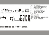 Toyota Land Cruiser 80 1990–1997 Tilbud! Instrumentbordbeklædning (carbon-look) foto 1