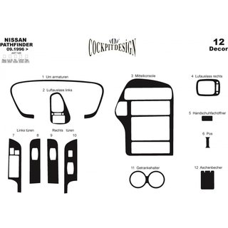 Instrumentbordbeklædning Nissan Pathfinder 1996–2005 foto 2