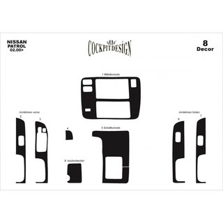 Instrumentbordpaneler (2000-2004) Nissan Patrol Y61 1997–2011 foto 4