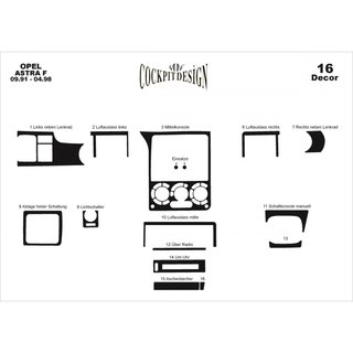 Instrumentbordbeklædning Opel Astra F 1991–1998 foto 4
