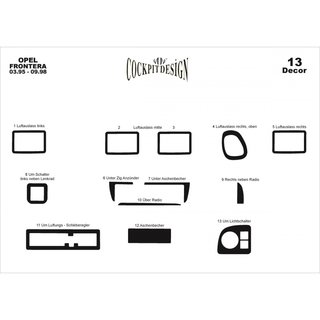 Instrumentbordbeklædning Opel Frontera 1991–1998 foto 4