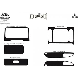 Instrumentbordbeklædning (1999-2004) Renault Master 1998–2010 foto 4