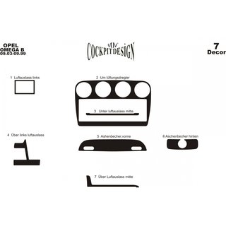 Instrumentbordbeklædning (1993-1999) Opel Omega B 1994–2003 foto 4