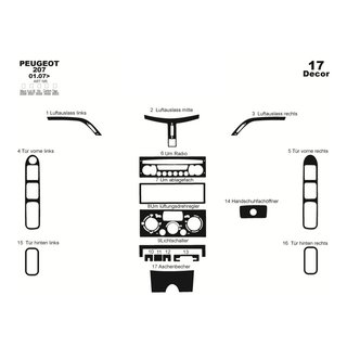 Instrumentbrætpanel-indsatser (Meric) Peugeot 207 2006–2014 foto 2
