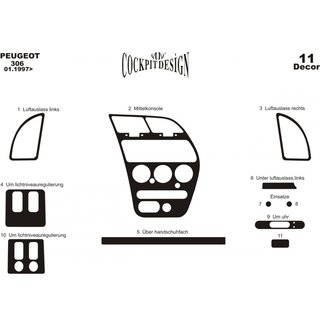 Paneloverlays til instrumentbord (1997-2001) foto 2