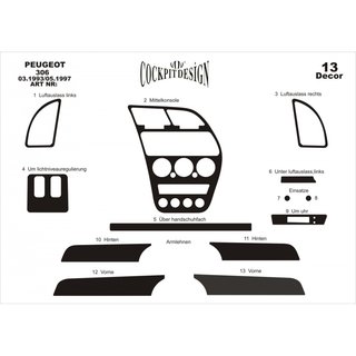 Instrumentbordpaneler (1993-1997) foto 2