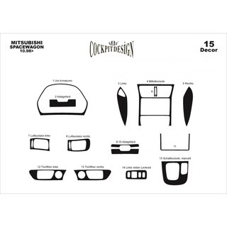 Instrumentbordbeklædning Mitsubishi Space Wagon 1998–2004 foto 2