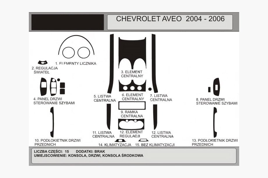 Chevrolet Aveo T200 2002–2008 Instrumentbordslister (Hartman) Image
