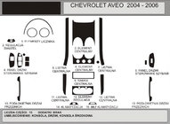 Chevrolet Aveo T200 2002–2008 Instrumentbordslister (Hartman) foto 1