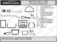Mercedes Vito W639 2004–2014 Tilbud!!! Instrumentbordslister (HARTMANN) i trælook foto 1