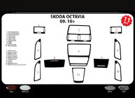 Skoda Octavia II A5 2010–2013 Instrumentbordslister (Meric, Tyrkiet) Carbon foto 5