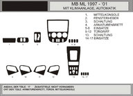 Mercedes ML W163 1997–2005 Instrumentbordbeklædning (Vip, Polen) Aluminium foto 1