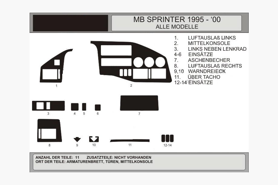 Mercedes Sprinter W901/902/903/904/905 1995–2006 (Tdi, 1995-2000) instrumentbordpaneler (VIP-Hartman) Aluminium Image