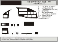 Mercedes Sprinter W901/902/903/904/905 1995–2006 (Tdi, 1995-2000) instrumentbordpaneler (VIP-Hartman) Aluminium foto 1