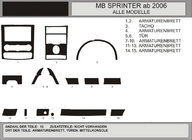 Mercedes Sprinter W906 2006–2018 Instrumentbordpanelbeklaedning (15 dele, VIP-Hartman) Gul foto 1