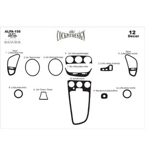 Instrumentbrætpanel-indsatser (Meric) Alfa Romeo 156 1997–2007 foto 3