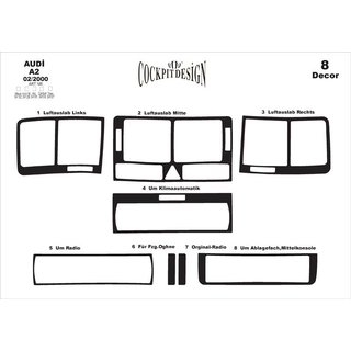 Instrumentbrætpanel-indsatser (Meric) Audi A2 1999–2005 foto 4