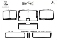 Audi A2 1999–2005 Instrumentbrætpanel-indsatser (Meric) foto 4
